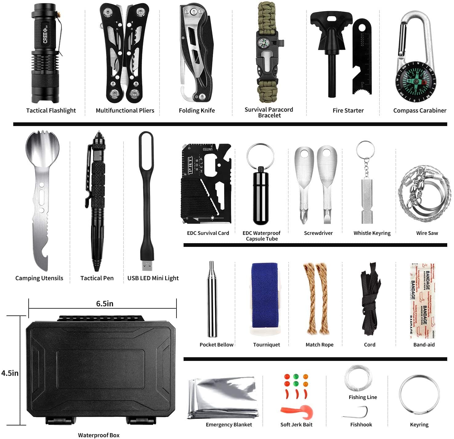 *Prepared by Purpose — ANTARCTICA 60‑Tool Survival Arsenal